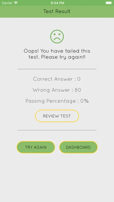 Capturas de tela do TLC Practice Exam